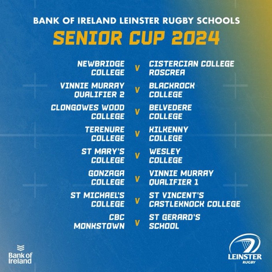 Leinster Senior Cup Rugby - Squads, Draw, Results & Live score updates